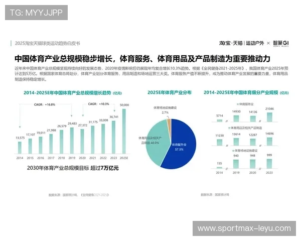 新赛季体育趋势预测：智能科技助力竞技提升，数字化赛事引领未来